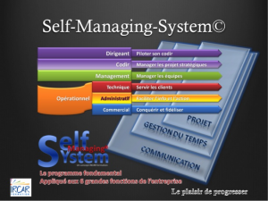 SelfManaging System