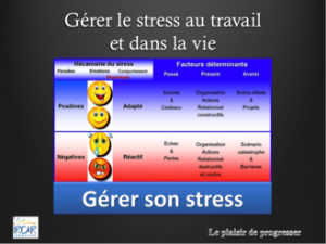 gestion du stress